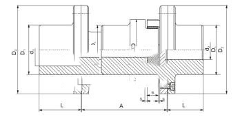 LXJ接中間軸型星形彈性聯軸器